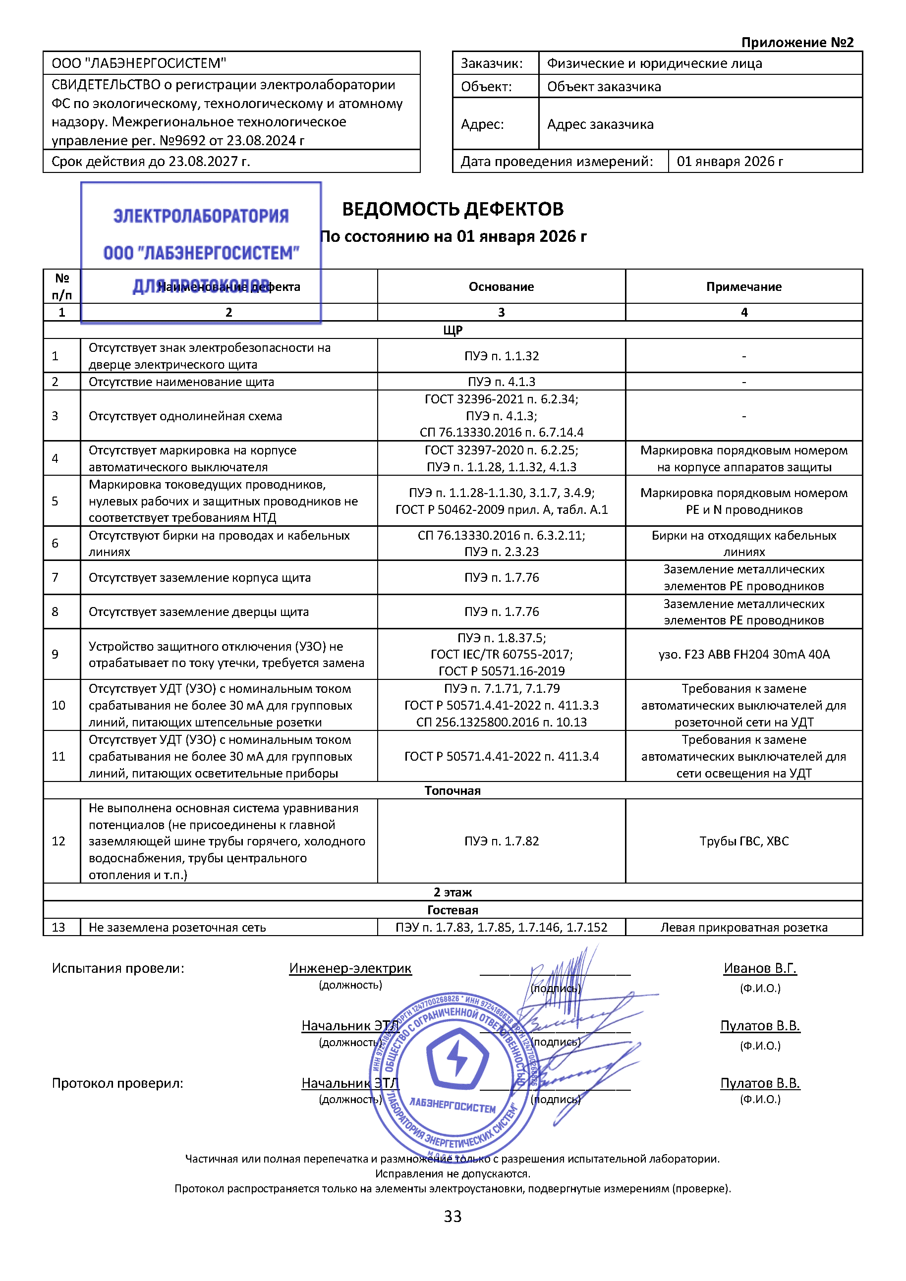 Ведомость дефектов при наличии